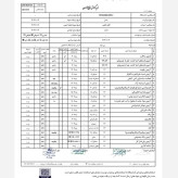 عسل طبیعی تک گل عناب اصل خراسان 12/5 کیلو.باغی(خرید مستقیم از زنبوردار)ارسال رایگان
