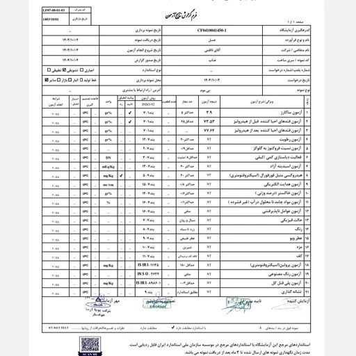 عسل طبیعی تک گل عناب اصل خراسان 12/5 کیلو.باغی(خرید مستقیم از زنبوردار)ارسال رایگان