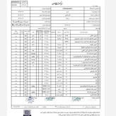 عسل طبیعی تک گل زرشک اصل 25 کیلو .باغی و کوهی(خرید مستقیم از زنبوردار)ارسال رایگان