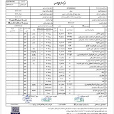 عسل طبیعی جنگلی و مرکبات اصل مازندران - باغی،جنگلی (خرید مستقیم از زنبوردار) ارسال رایگان