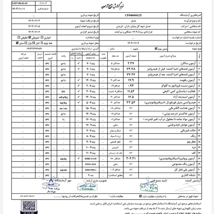 عسل طبیعی جنگلی و مرکبات اصل مازندران - باغی،جنگلی (خرید مستقیم از زنبوردار) ارسال رایگان