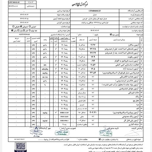 عسل طبیعی جنگلی و مرکبات اصل مازندران ۲۵ کیلو .باغی و جنگلی(خرید مستقیم از زنبوردار)ارسال رایگان