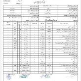 عسل تک گل طبیعی اکالیپتوس اصل 12/5 کیلو. به قیمت عمده .درختی و جنگلی(خرید مستقیم از زنبوردار) ارسال رایگان
