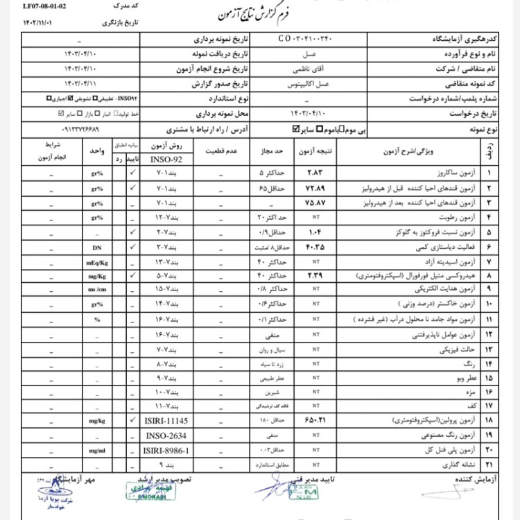 عسل تک گل طبیعی اکالیپتوس اصل 12/5 کیلو. به قیمت عمده .درختی و جنگلی(خرید مستقیم از زنبوردار) ارسال رایگان