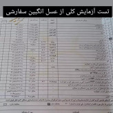 پک عسل تک گل طبیعی(آویشن،انگبین سفارشی،زول،کنارسفارشی،جنگلی مرکبات،اکالیپتوس،زرشک،سیاهدانه،وحشی،عناب)به قیمت عمده