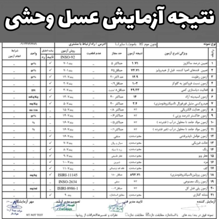 پک عسل تک گل طبیعی(آویشن،انگبین سفارشی،زول،کنارسفارشی،جنگلی مرکبات،اکالیپتوس،زرشک،سیاهدانه،وحشی،عناب)به قیمت عمده