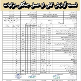 پک عسل تک گل طبیعی(آویشن،انگبین سفارشی،زول،کنارسفارشی،جنگلی مرکبات،اکالیپتوس،زرشک،سیاهدانه،وحشی،عناب)به قیمت عمده