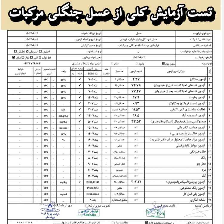پک عسل تک گل طبیعی(آویشن،انگبین سفارشی،زول،کنارسفارشی،جنگلی مرکبات،اکالیپتوس،زرشک،سیاهدانه،وحشی،عناب)به قیمت عمده