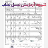 پک عسل تک گل طبیعی(آویشن،انگبین سفارشی،زول،کنارسفارشی،جنگلی مرکبات،اکالیپتوس،زرشک،سیاهدانه،وحشی،عناب)به قیمت عمده