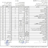 عسل تک گل طبیعی ترنجبین اصل 1 کیلویی-بیابانی(خرید مستقیم از زنبوردار ) ارسال رایگان