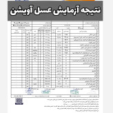 عسل تک گل طبیعی آویشن اصل ۱ کیلویی . کوهی (خرید مستقیم از زنبوردار ) ارسال رایگان