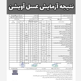 عسل طبیعی تک گل آویشن 12/5 کیلویی. کوهی . قیمت عمده (خرید مستقیم از زنبوردار)