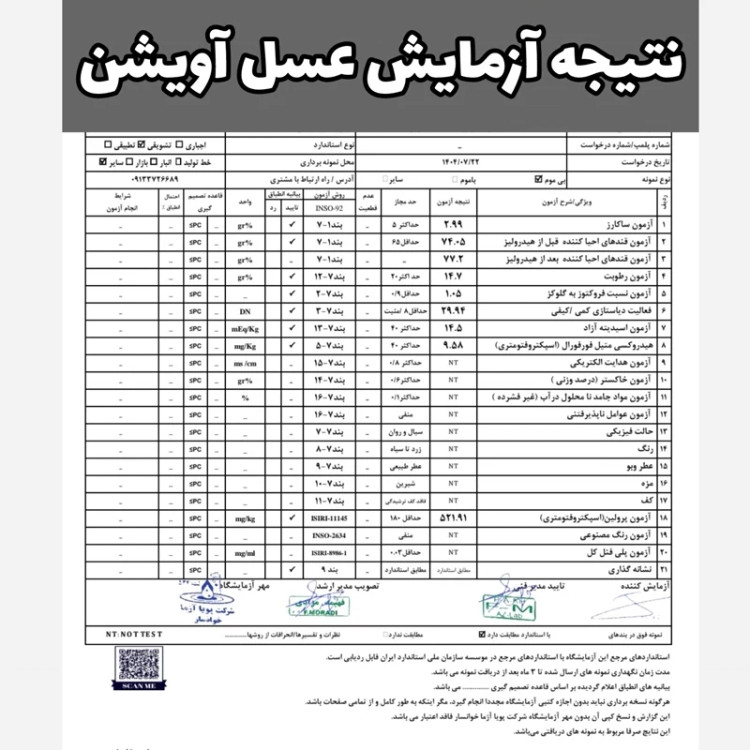 عسل طبیعی تک گل آویشن 12/5 کیلویی. کوهی . قیمت عمده (خرید مستقیم از زنبوردار)