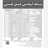 عسل طبیعی تک گل آویشن اصل (کوهی) 25 کیلو. قیمت عمده (خرید مستقیم از زنبوردار)