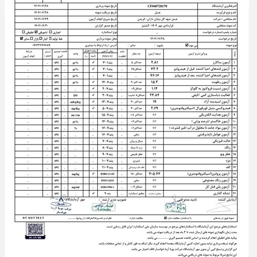 عسل طبیعی تک گل گشنیز اصل.دشتی. 25 کیلو (خرید مستقیم از زنبوردار) ارسال رایگان