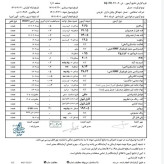 عسل طبیعی تک گل گون کتیرا (گون زرد) اصل 25 کیلویی.کوهی(خرید مستقیم از زنبوردار)ارسال رایگان