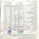 عسل تک گل طبیعی زول (بوقناق) اصل 1 کیلویی-کوهی(خرید مستقیم از زنبوردار ) ارسال رایگان