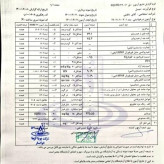 عسل طبیعی تک گل زول (بوقناق) اصل. 12/5 کیلو.کوهی(خرید مستقیم از زنبوردار)ارسال رایگان