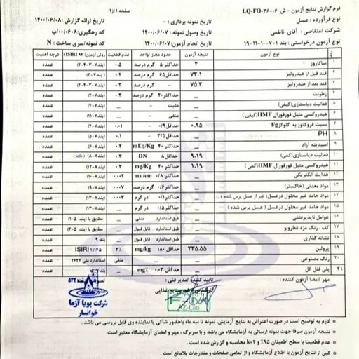 عسل طبیعی تک گل زول (بوقناق) اصل. 12/5 کیلو.کوهی(خرید مستقیم از زنبوردار)ارسال رایگان