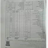 عسل چندگیاه کوهستان اصل 12/5 کیلویی.کوهی. به قیمت عمده(خرید مستقیم از زنبوردار)ارسال رایگان