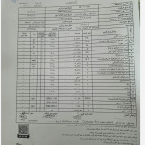 عسل چندگیاه کوهستان اصل 25 کیلو. به قیمت عمده (خرید مستقیم از زنبوردار) ارسال رایگان
