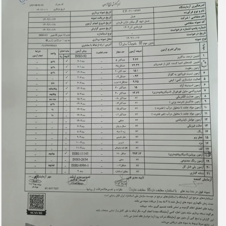 عسل چندگیاه کوهستان اصل 25 کیلو. به قیمت عمده (خرید مستقیم از زنبوردار) ارسال رایگان
